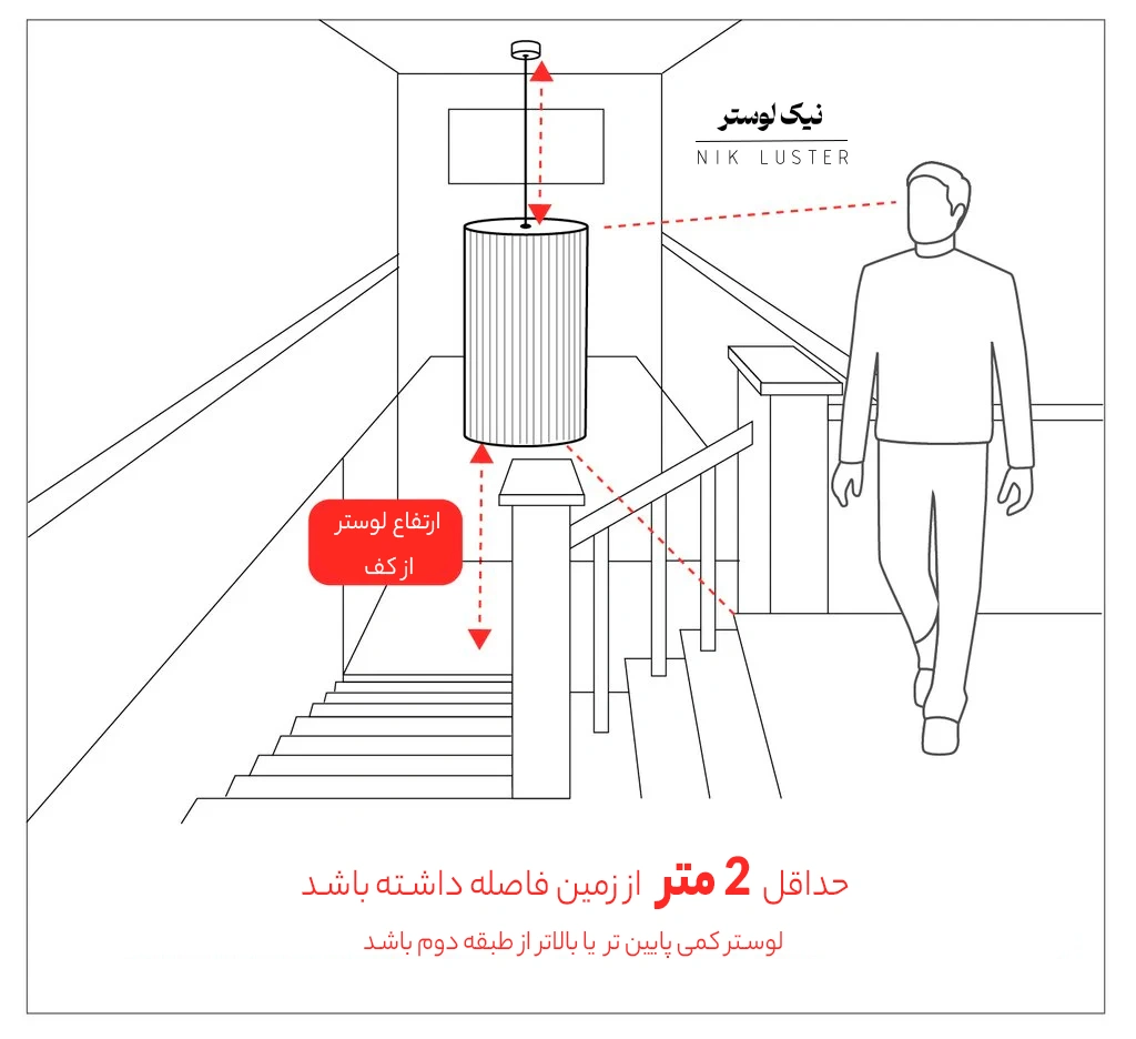 لوستر مناسب راهرو - لوستر مناسب پاگرد پله - لوستر پله - لوستر مناسب راه پله - ارتفاع لوستر از در پاگرد پله