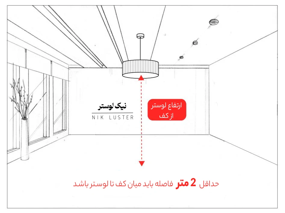 ارتفاع لوستر از کف زمین - لوستر باید در چه ارتفاعی نصب شود - ارتفاع لوستر از سطح زمین چقدر باشد- تنظیم ارتفاع لوستر - نیک لوستر